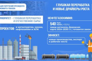 Нефтегазохимия – новый драйвер индустриального роста