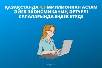 Қазақстанда 4,5 миллионнан астам әйел экономиканың әртүрлі салаларында еңбек етуде