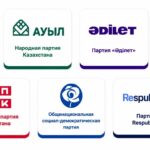 Предвыборная гонка – ОСДП и НПК продолжают борьбу за лидерство на левом политическом фланге