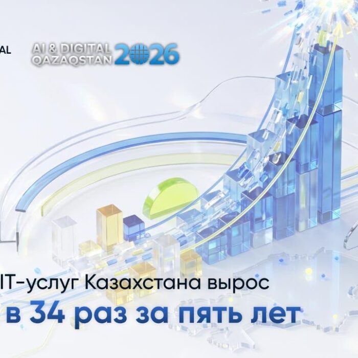 Экспорт IT-услуг Казахстана вырос почти в 34 раза за пять лет