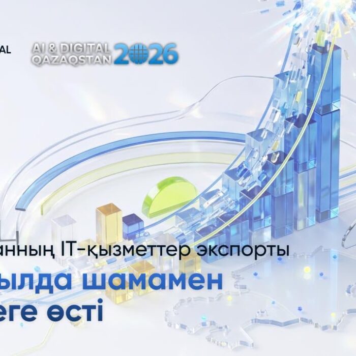 Қазақстанның IT-қызметтер экспорты бес жылда шамамен 34 есеге өсті